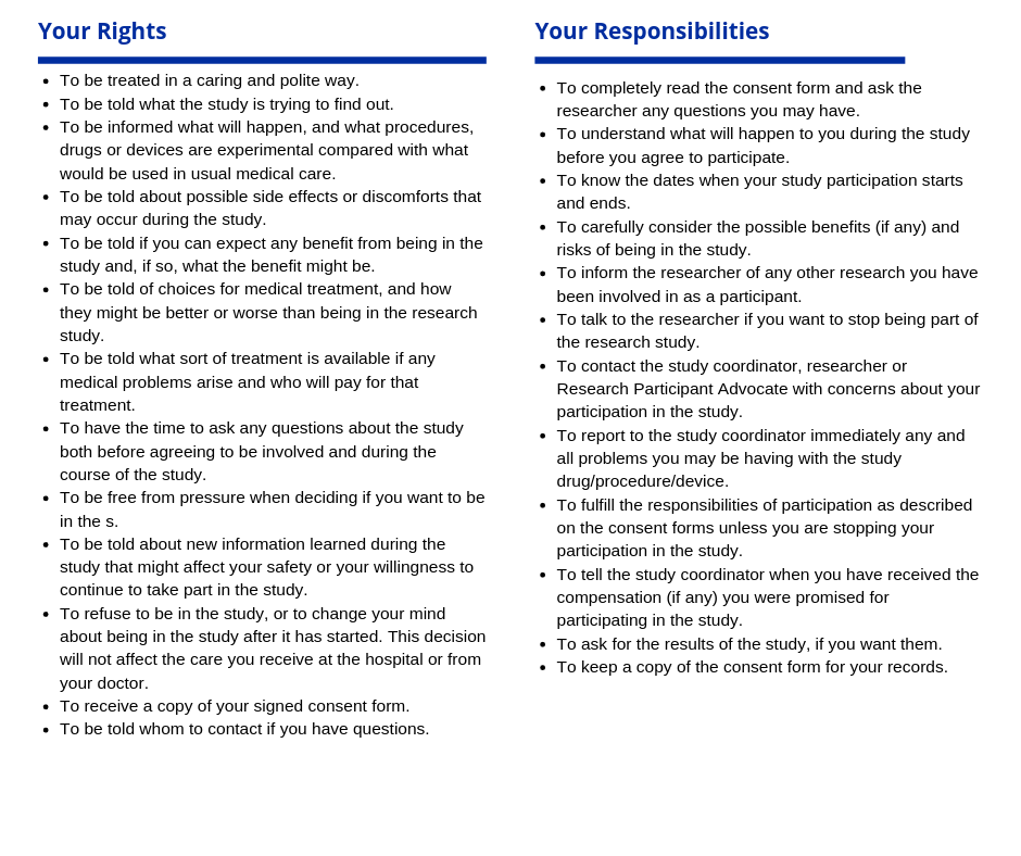 Summary of patient rights and responsibilities in an infographic